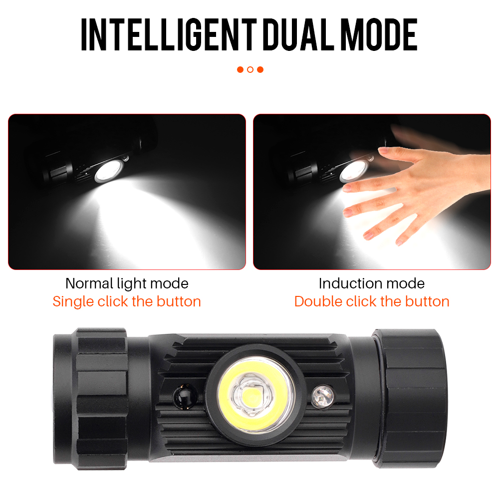 BORUiT RJ-020ไฟ LED แบบเหนี่ยว - Lolin D32 บทวิจารณ์และราคา