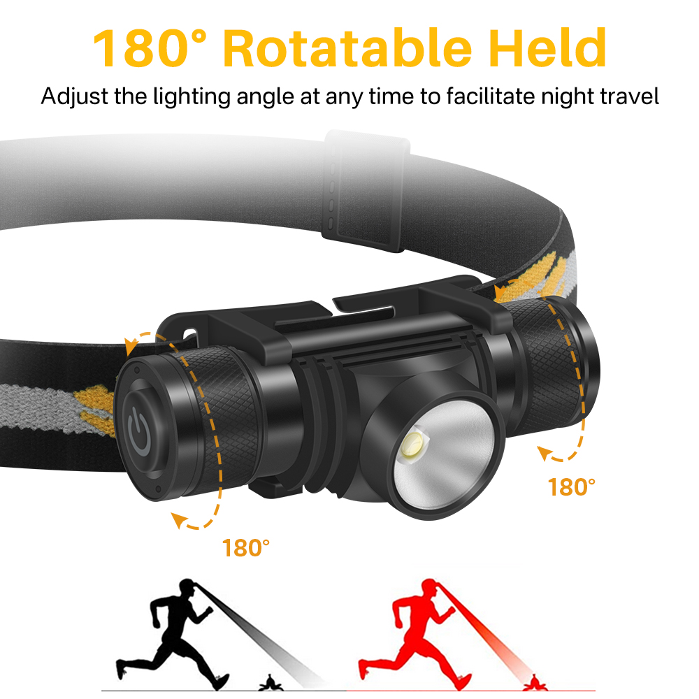 BORUiT D10 LED Mini ไฟหน้าสูงไ - Lolin D32 บทวิจารณ์และราคา